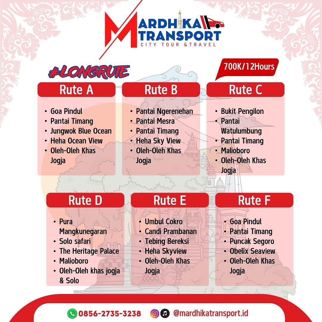Lava Tour Merapi